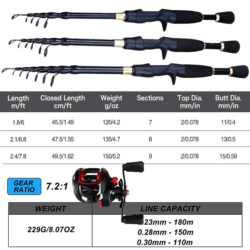 Telescopic Carbon Fishing Rod Reel