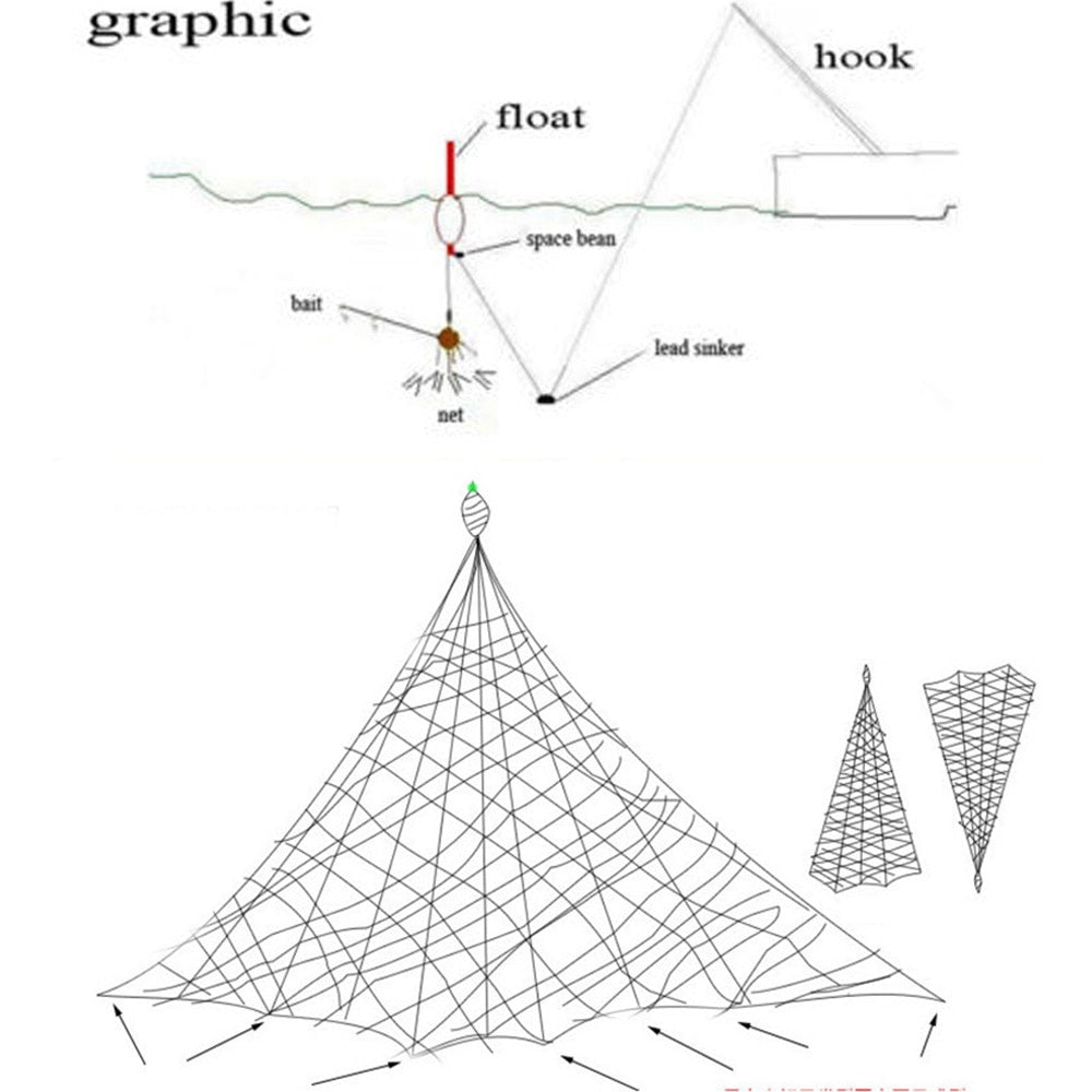 Copper Spring Shoal Fishing Net