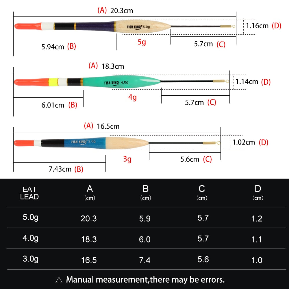 Fishing Floats Set Fluctuate