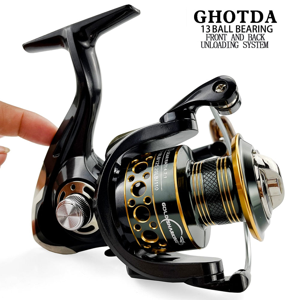Fishing Spinning Reel – the blue fish