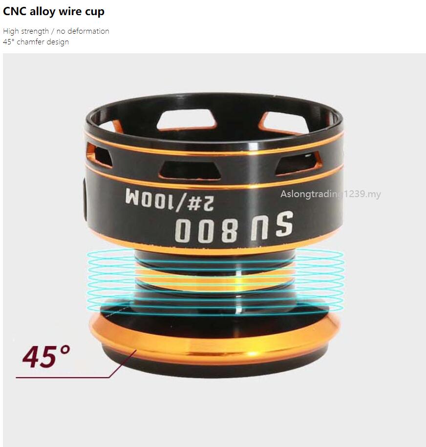 Spinning Reel for Ice Fishing