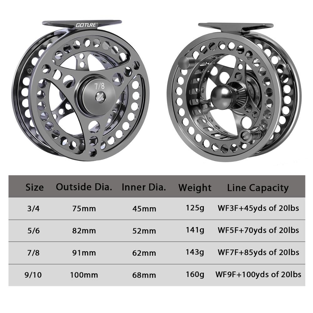 Goture Fly Fishing Reel CNC Machined
