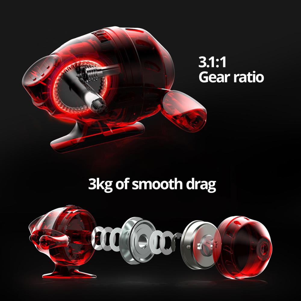 Kastking Cadet Spincast Fishing Reel