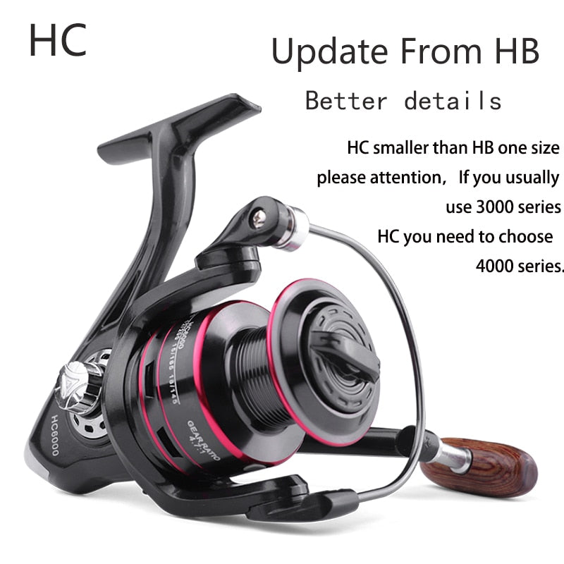 Fishing Reel All Metal Spool