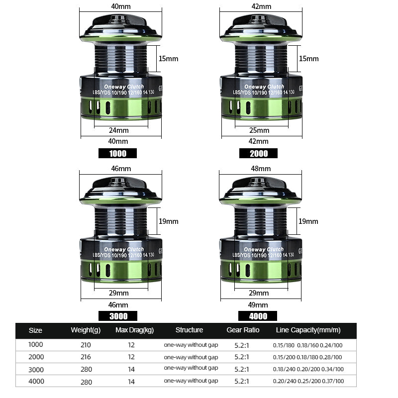 Bearing  Spinning Fishing Reel