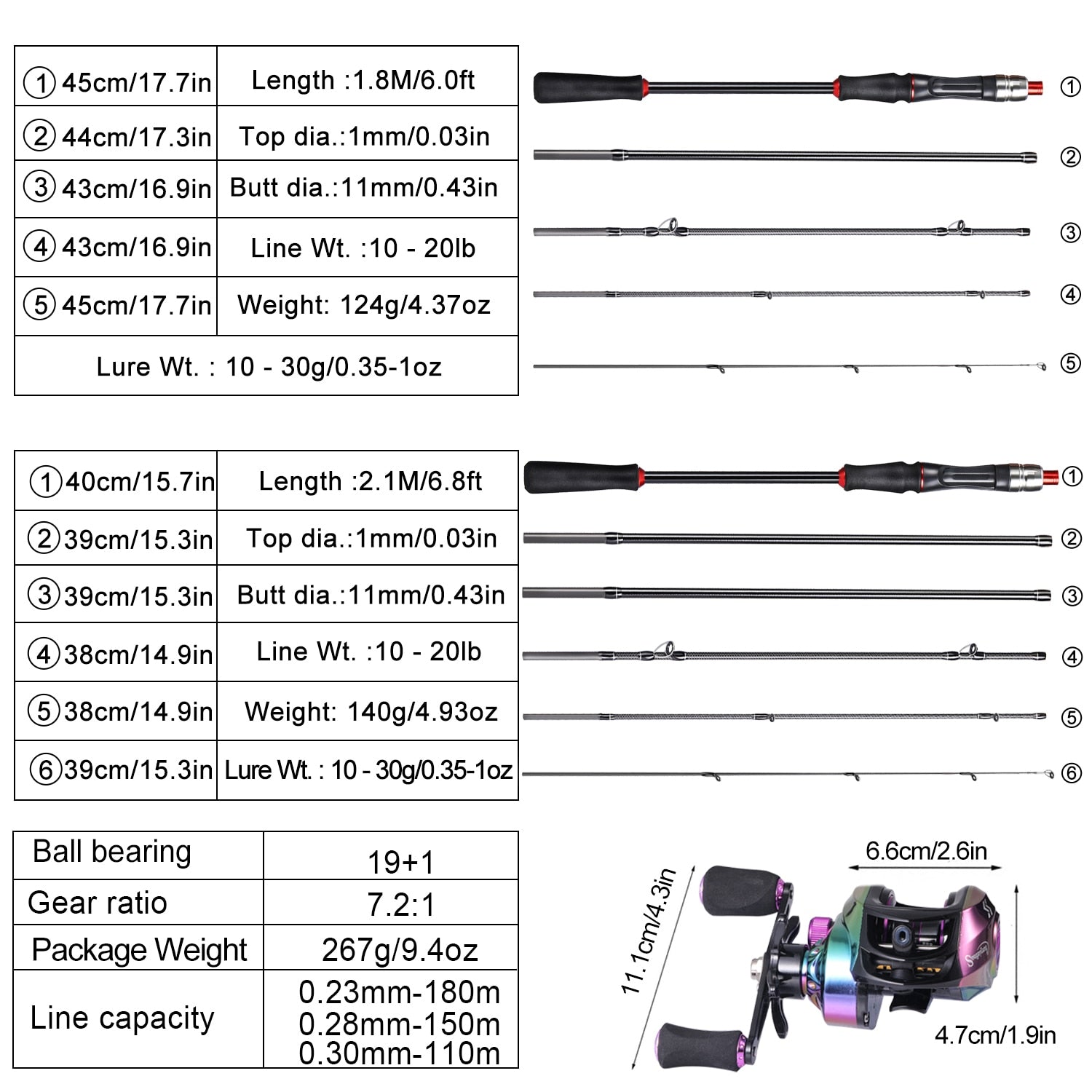 Power Carbon Fiber Baitcsting 5/6sections Rod