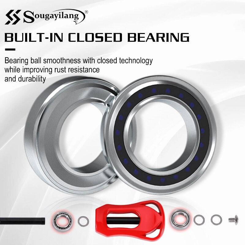 Sougayilang Baitcasting Fishing Reel Handle