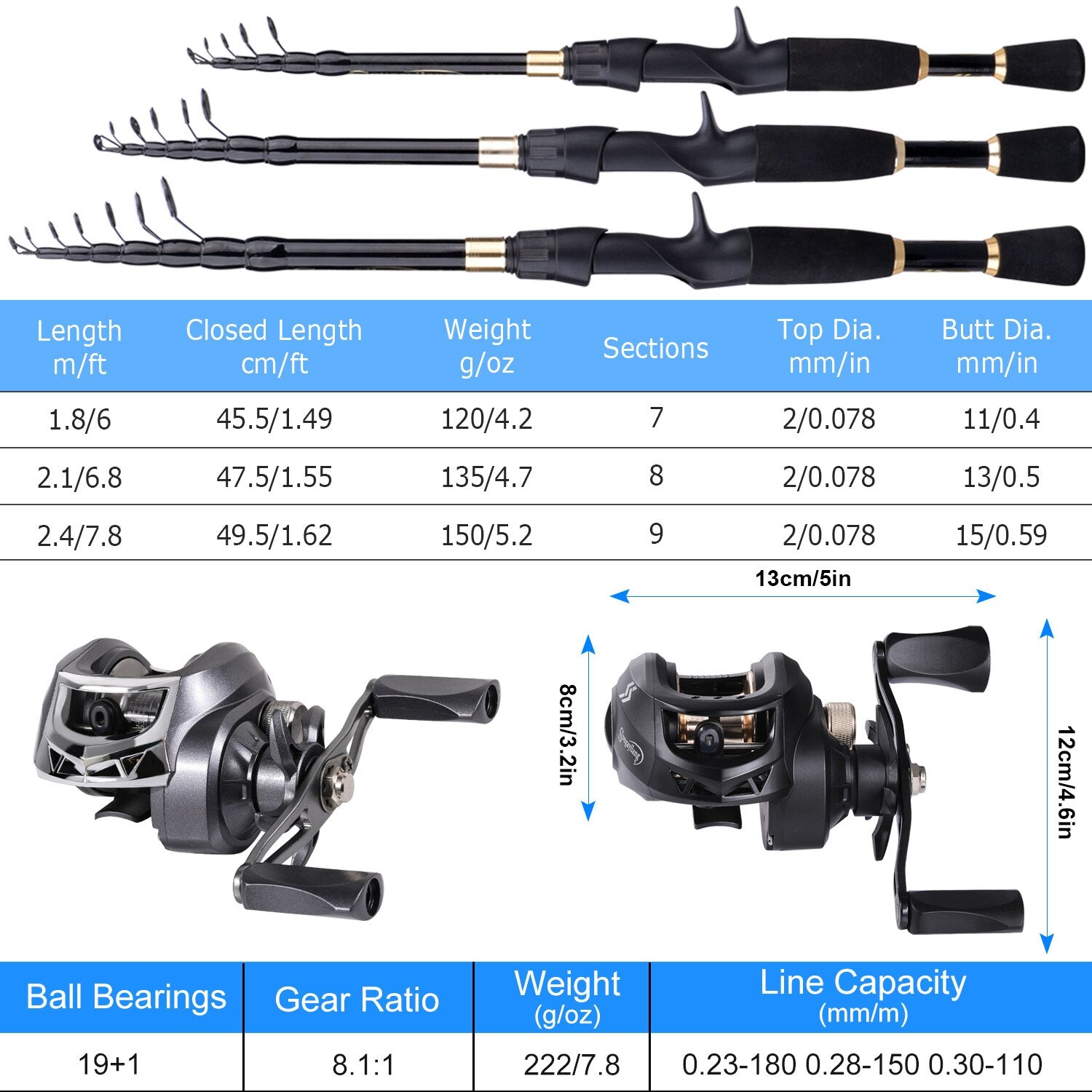 Carbon Fiber Fishing Reel