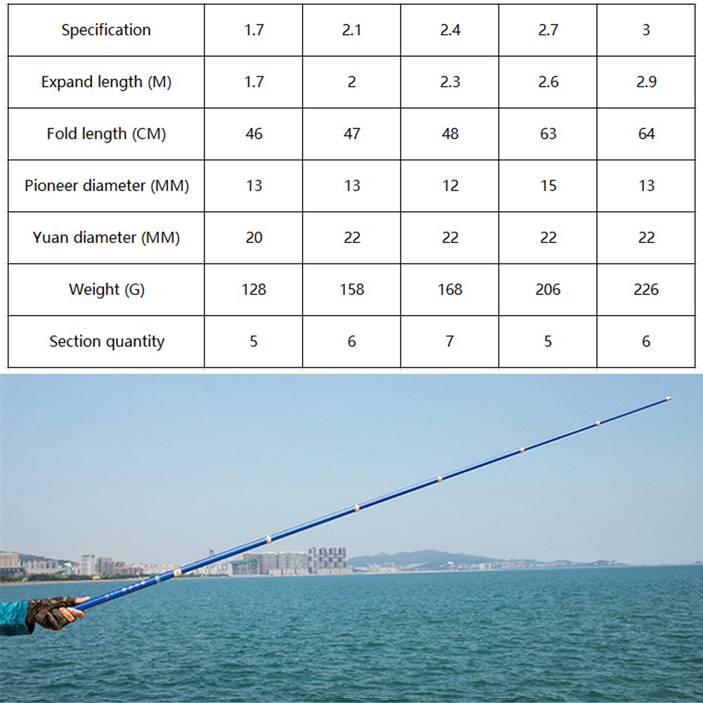 Telescopic Landing Net Triangle Folding