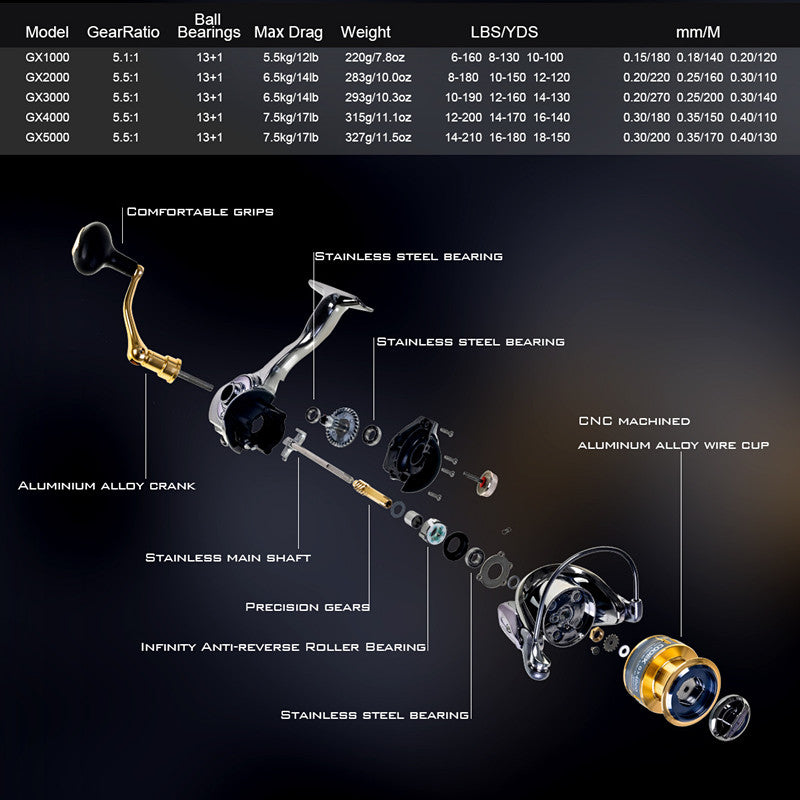 New Shimano Metal Wire Cup Fishing Reel