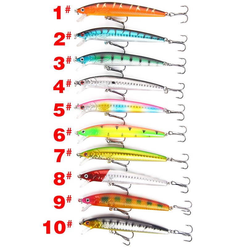 Fishing Lures Floating Hard Bait