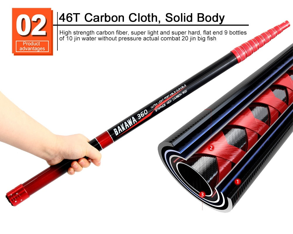 BAKAWA 3m 4m Fishing Hand Net Fly Folding Telescopic High Carbon Rock