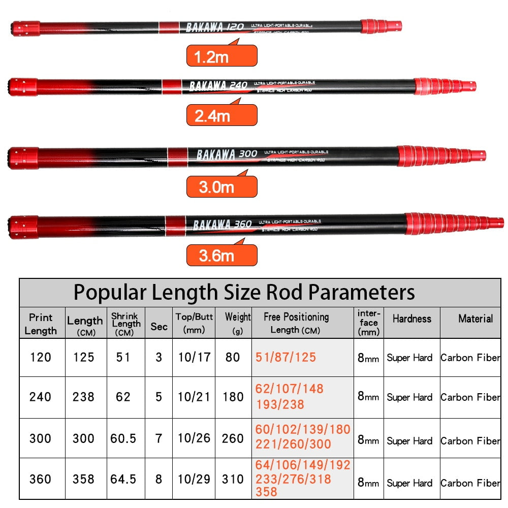 BAKAWA 3m 4m Fishing Hand Net Fly Folding Telescopic High Carbon Rock