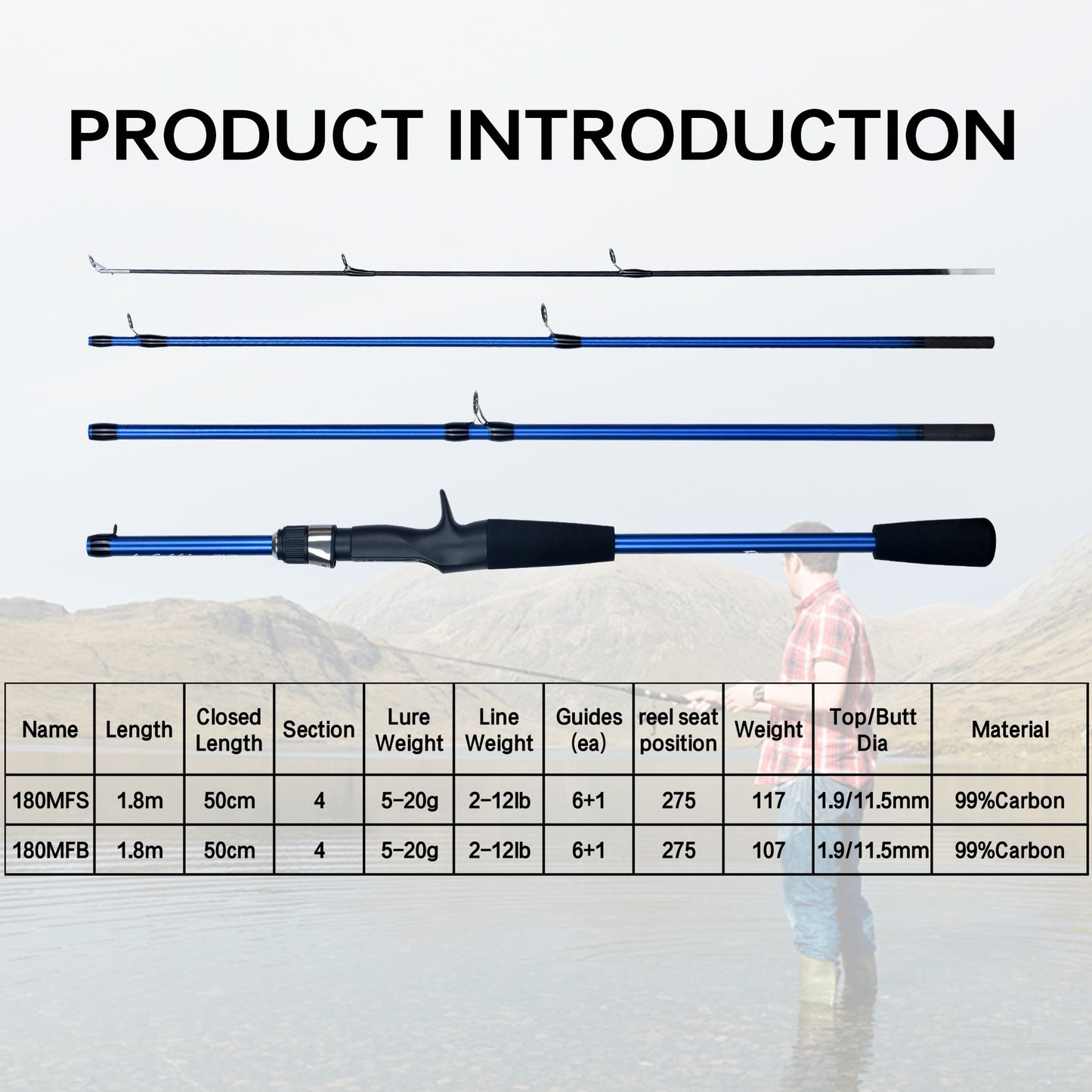 Spinning 4 Sections Travel Carbon Fishing Rod