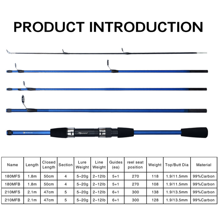 Spinning Travel Carbon  Section Fishing Rods