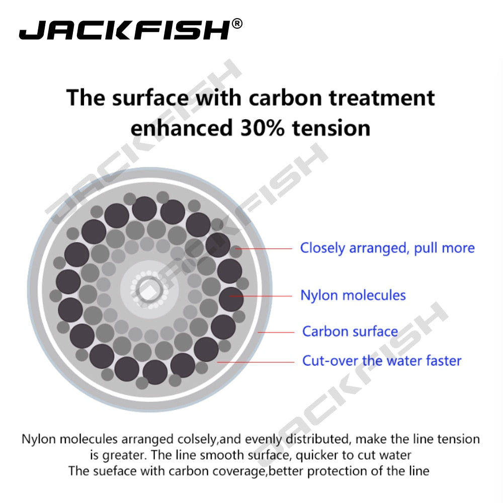 Jackfish 500m Fluorocarbon Fishing Line