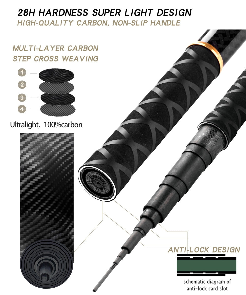 Mini Fishing Rod Carbon Stream