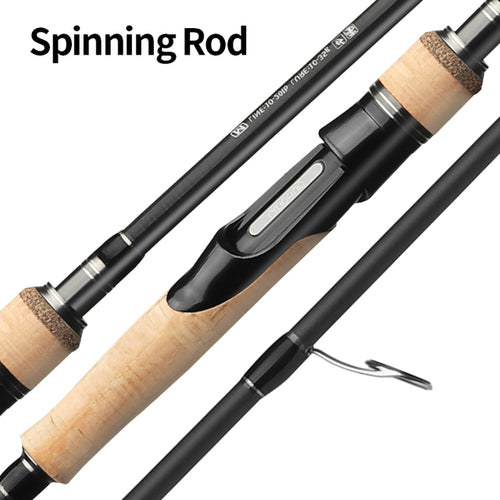 Fishing Rod Reel Combo