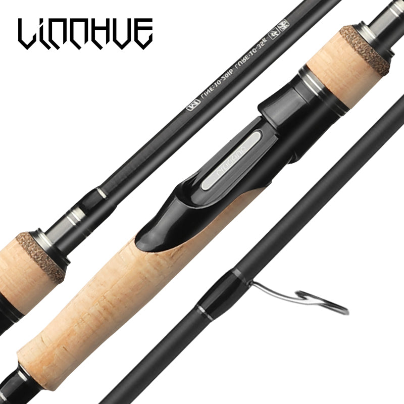 Fishing Rod Reel Combo