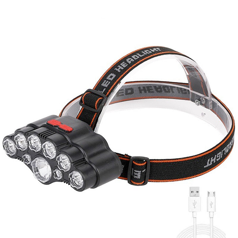 Powerful Rechargeable Head Flashlight