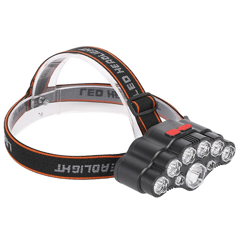 Powerful Rechargeable Head Flashlight