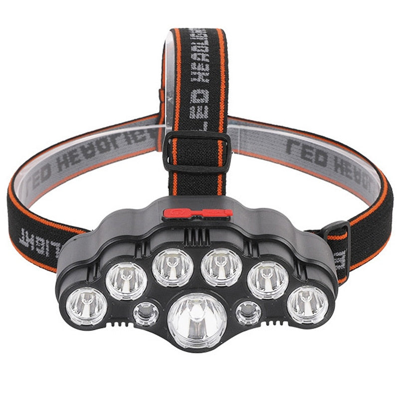 Powerful Rechargeable Head Flashlight