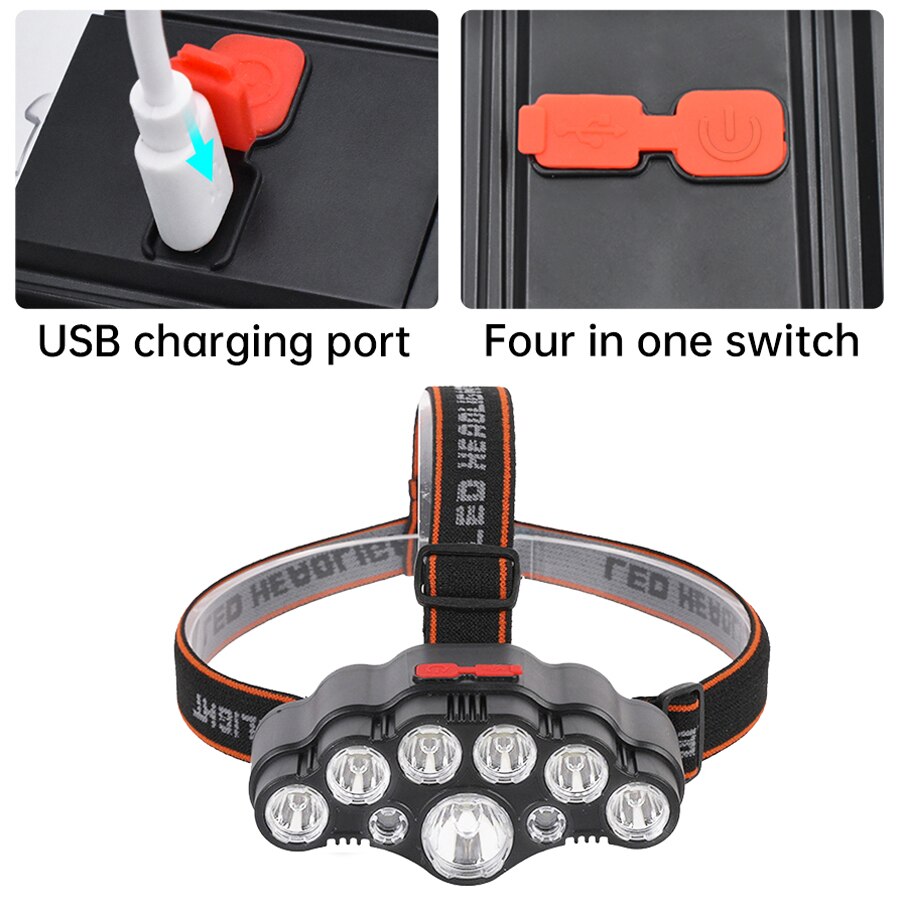 Powerful Rechargeable Head Flashlight