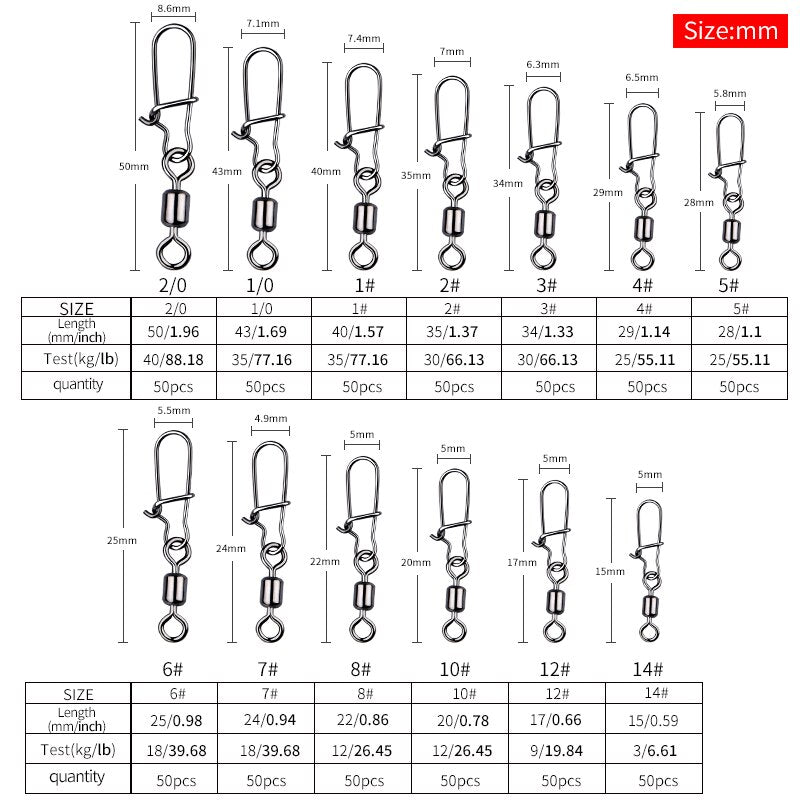 Stainless Steel Fishing Hooks