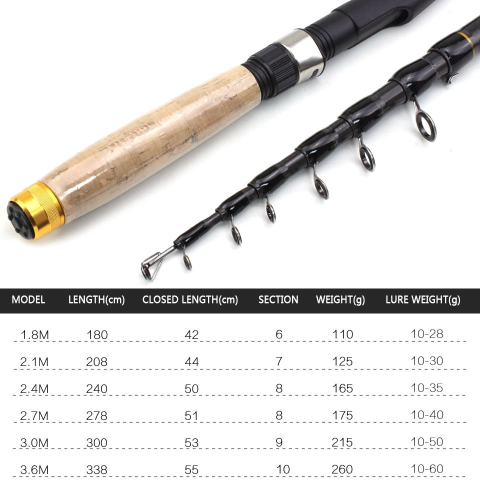 Telescopic Fishing Rod Fiber