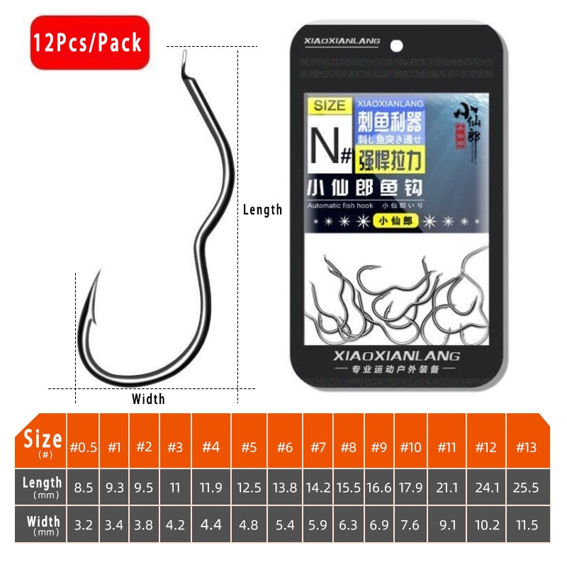 High Carbon Steel Fishing Hook Sharp