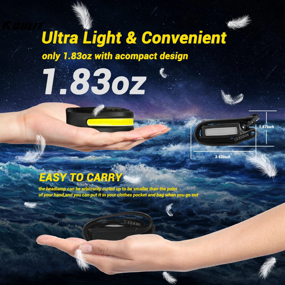 LED Sensor Headlamp Built-in Battery