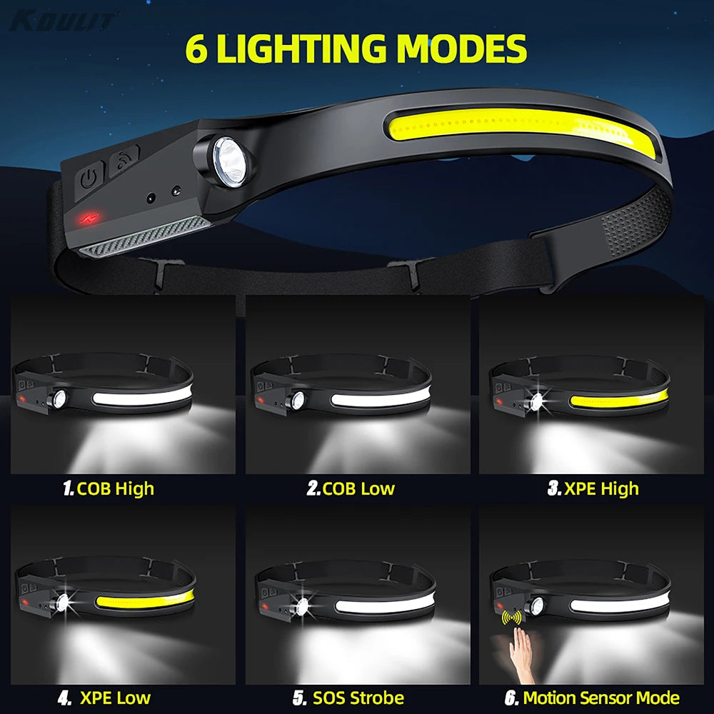 LED Sensor Headlamp Built-in Battery