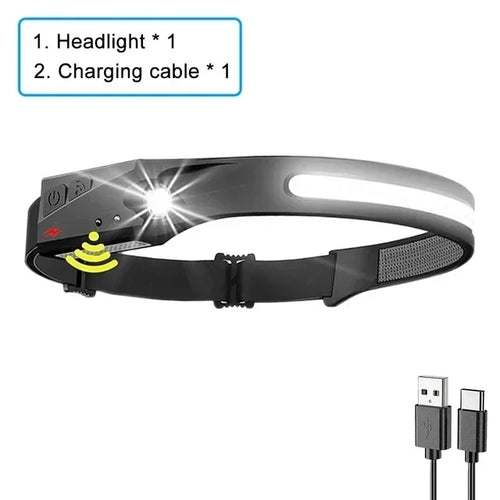 LED Sensor Headlamp Built-in Battery