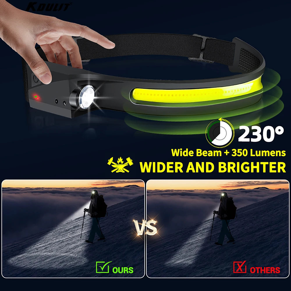LED Sensor Headlamp Built-in Battery