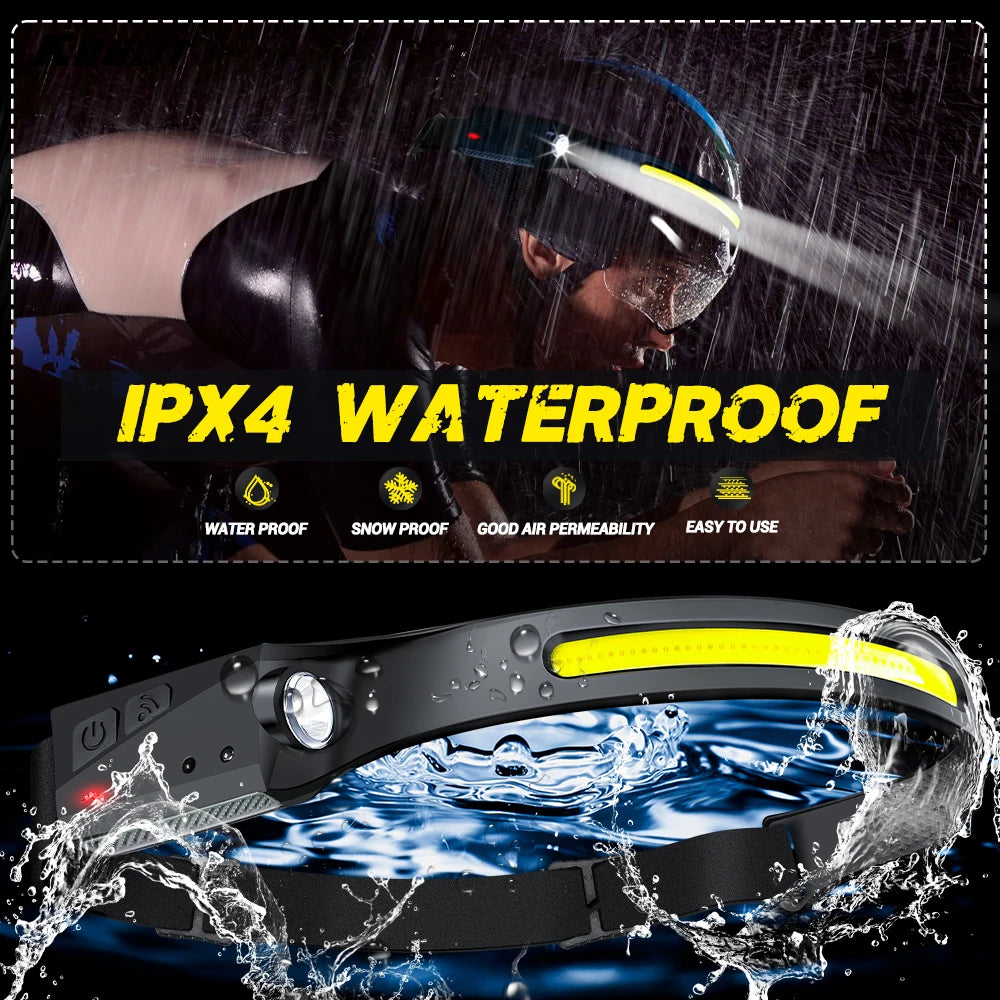 LED Sensor Headlamp Built-in Battery