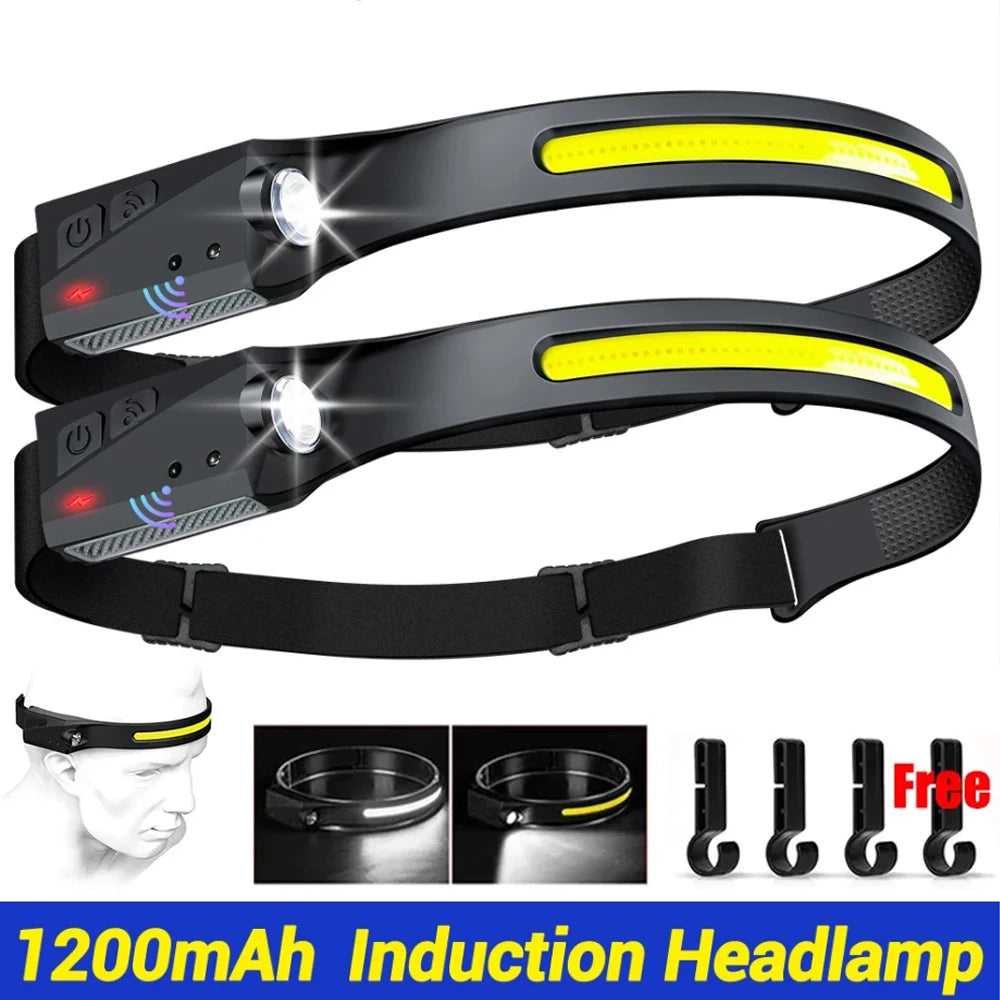 LED Sensor Headlamp Built-in Battery