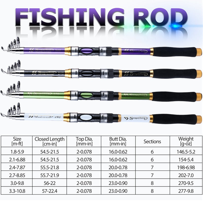 Telescopic Fishing Rod