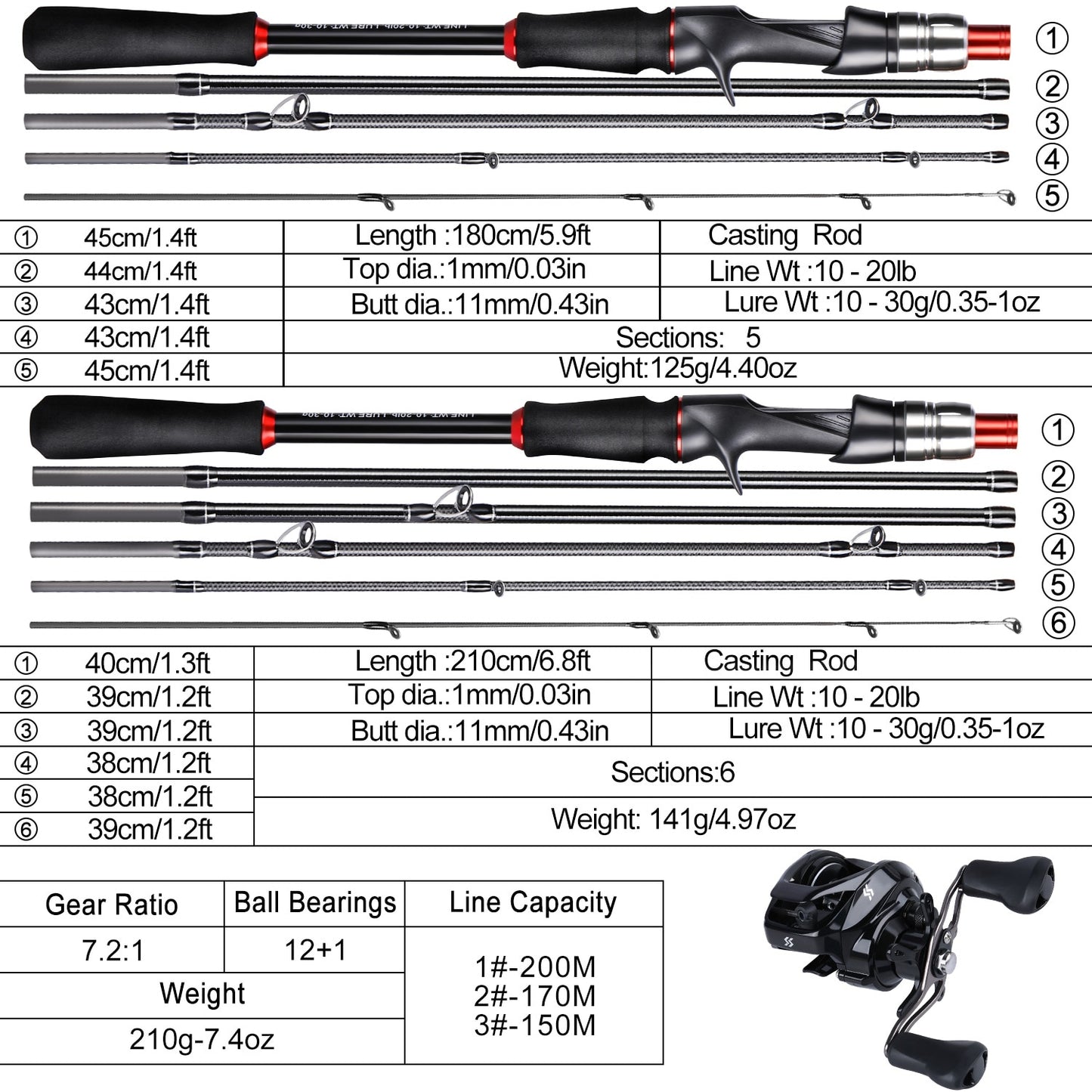 Portable Casting Fishing Rod Full Kit