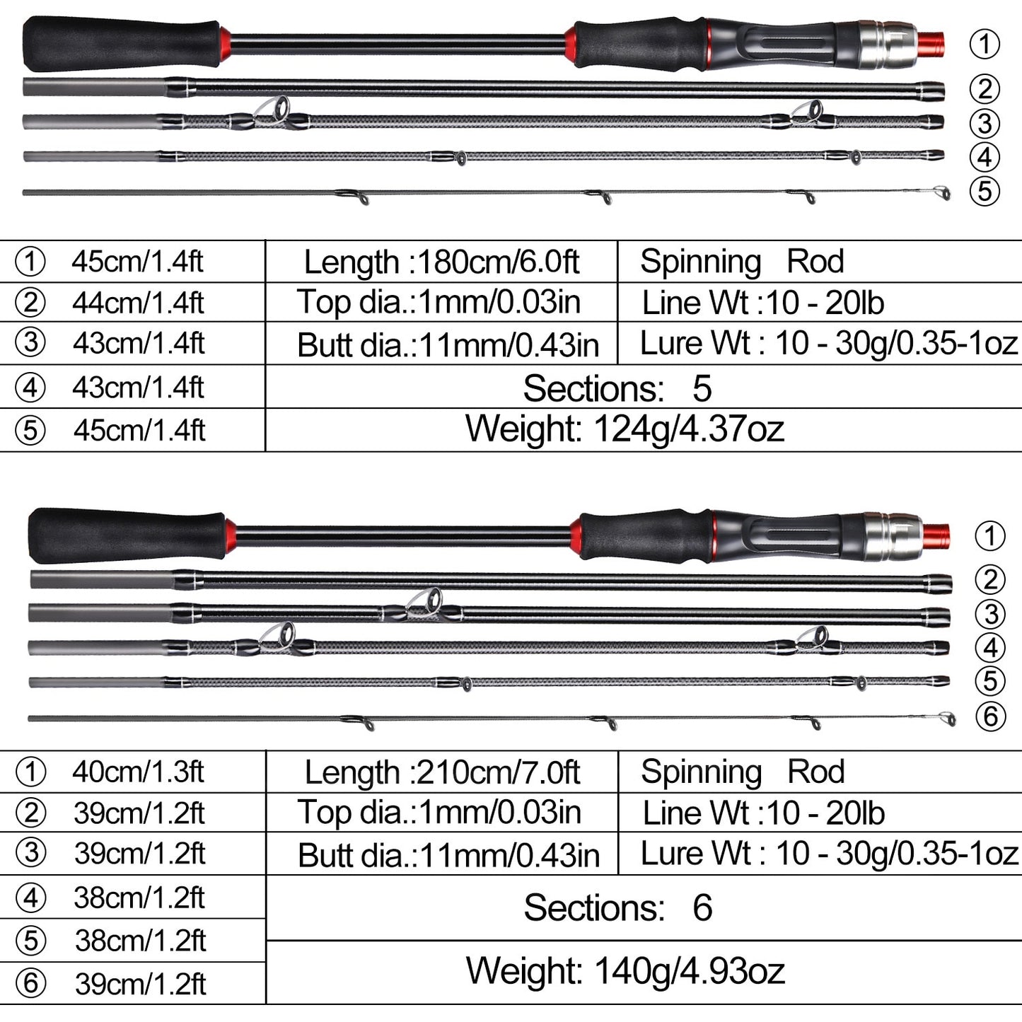 Fishing Rod Spinning Rod Casting