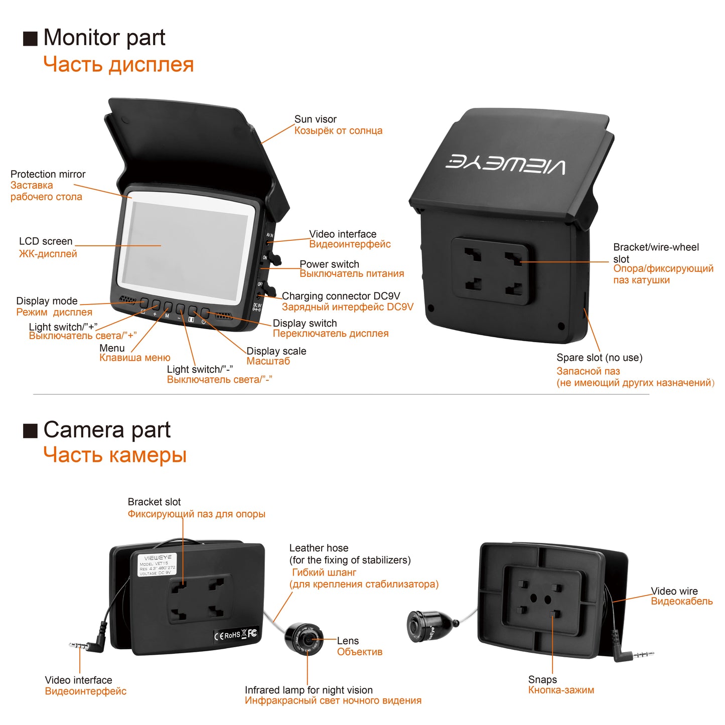 View Eye Video Fish Finder