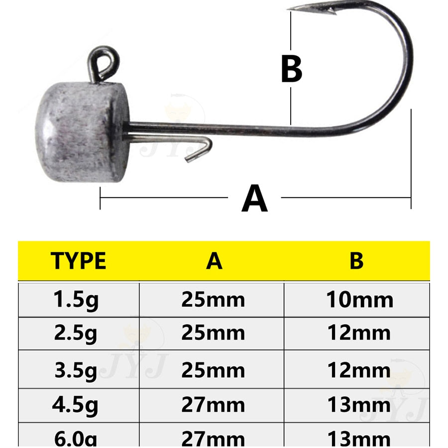 Jig Head Fishing Hook Ned Rig