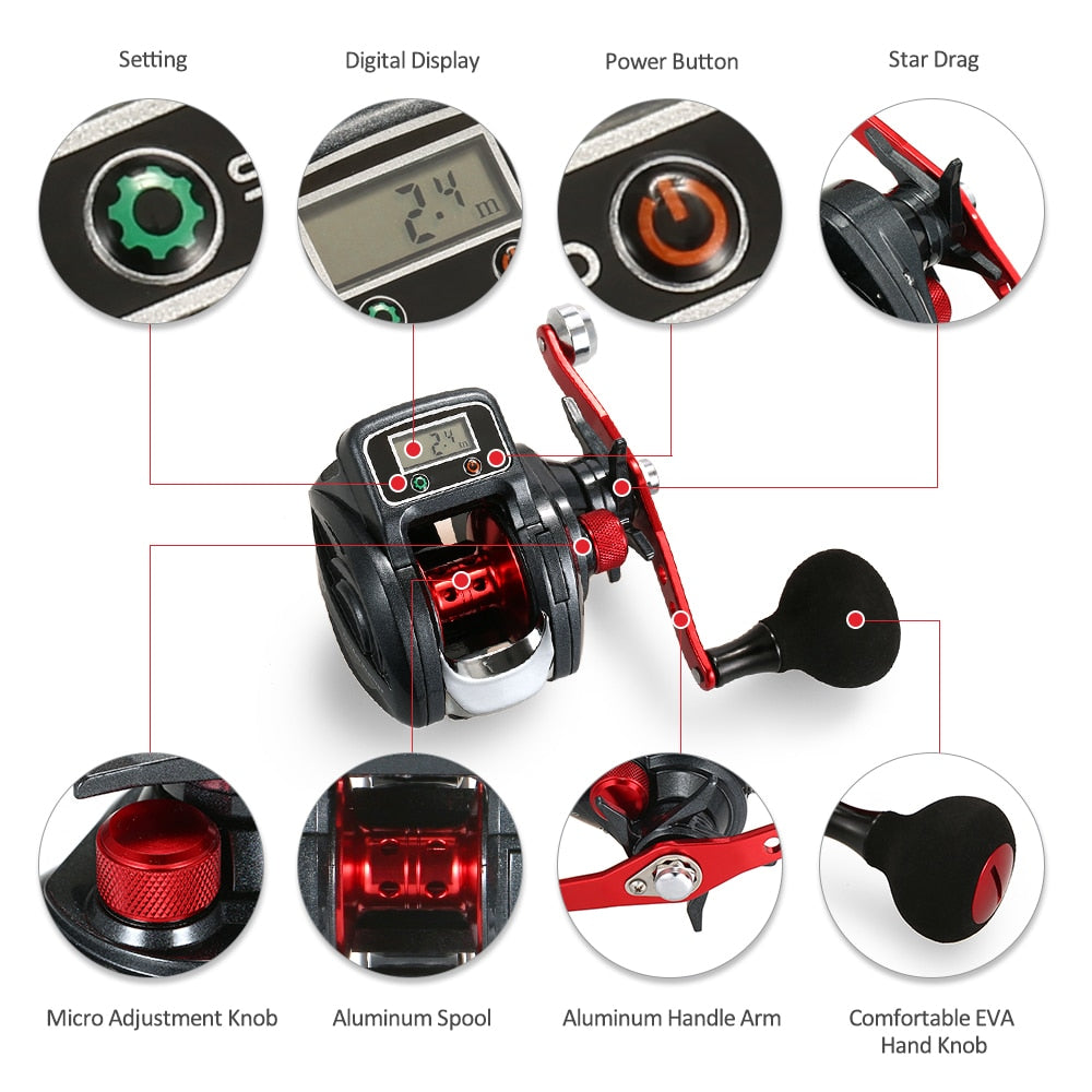 Fishing Reel With Digital Display