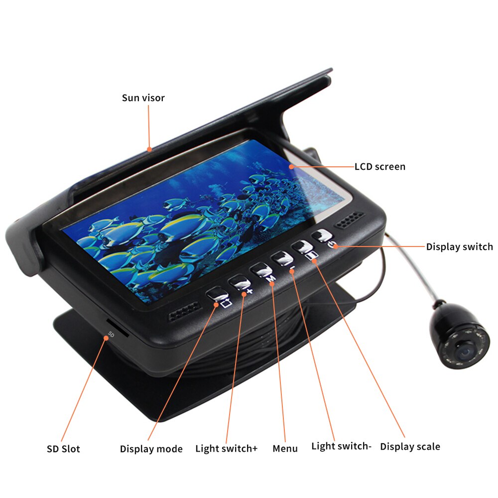 Fish Finder Video Available 4.3"