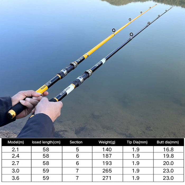 Carbon Fiber Telescopic Fishing Rod Portable