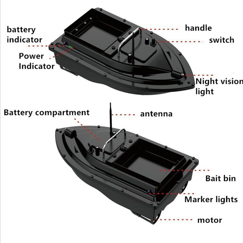 Cruise control Remote Control Fishing