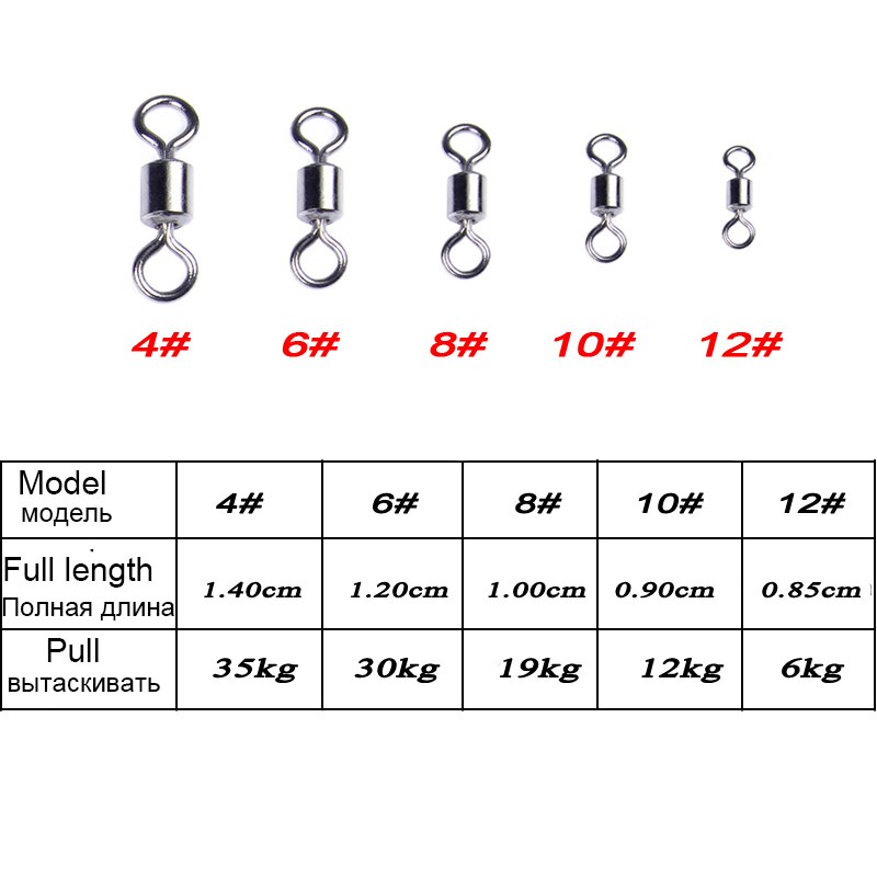 500pcs Fishing Connector