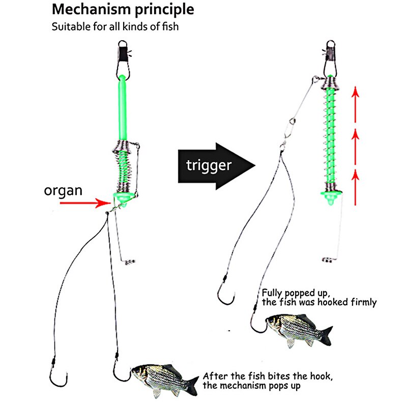Automatic Fishing Hook Trigger Stainless Steel