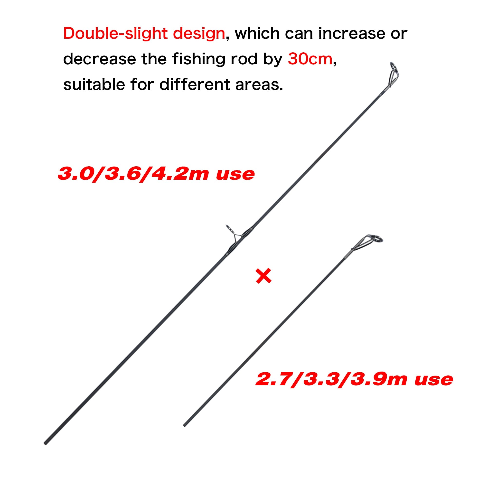 Biutifu 2tips Carp Fishing Rod