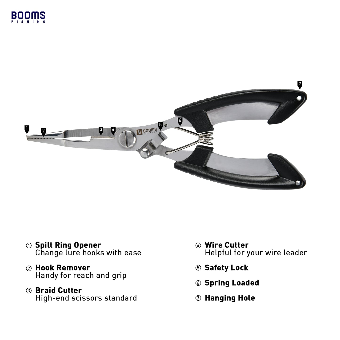 Booms Multifunctional Fishing Pliers