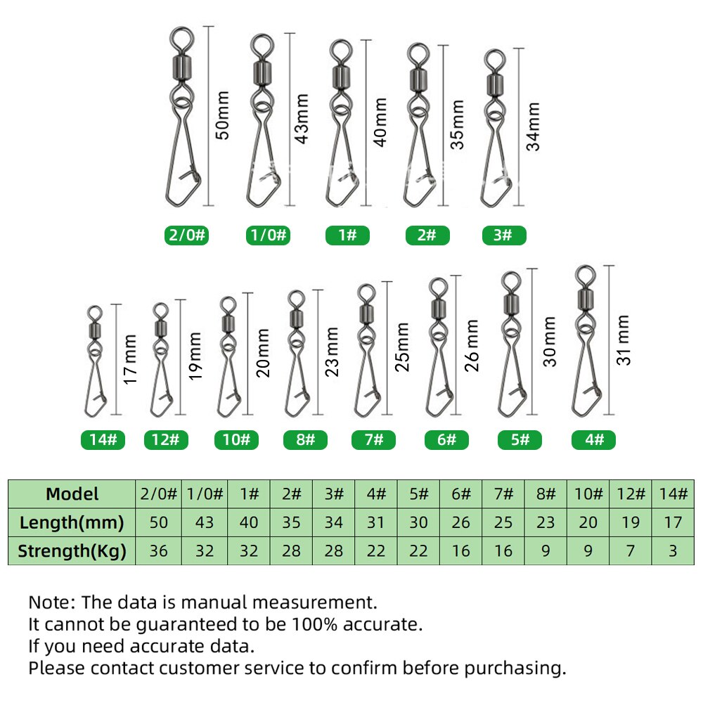 DNDYUJU10 To 50pcs Fishing Barrel